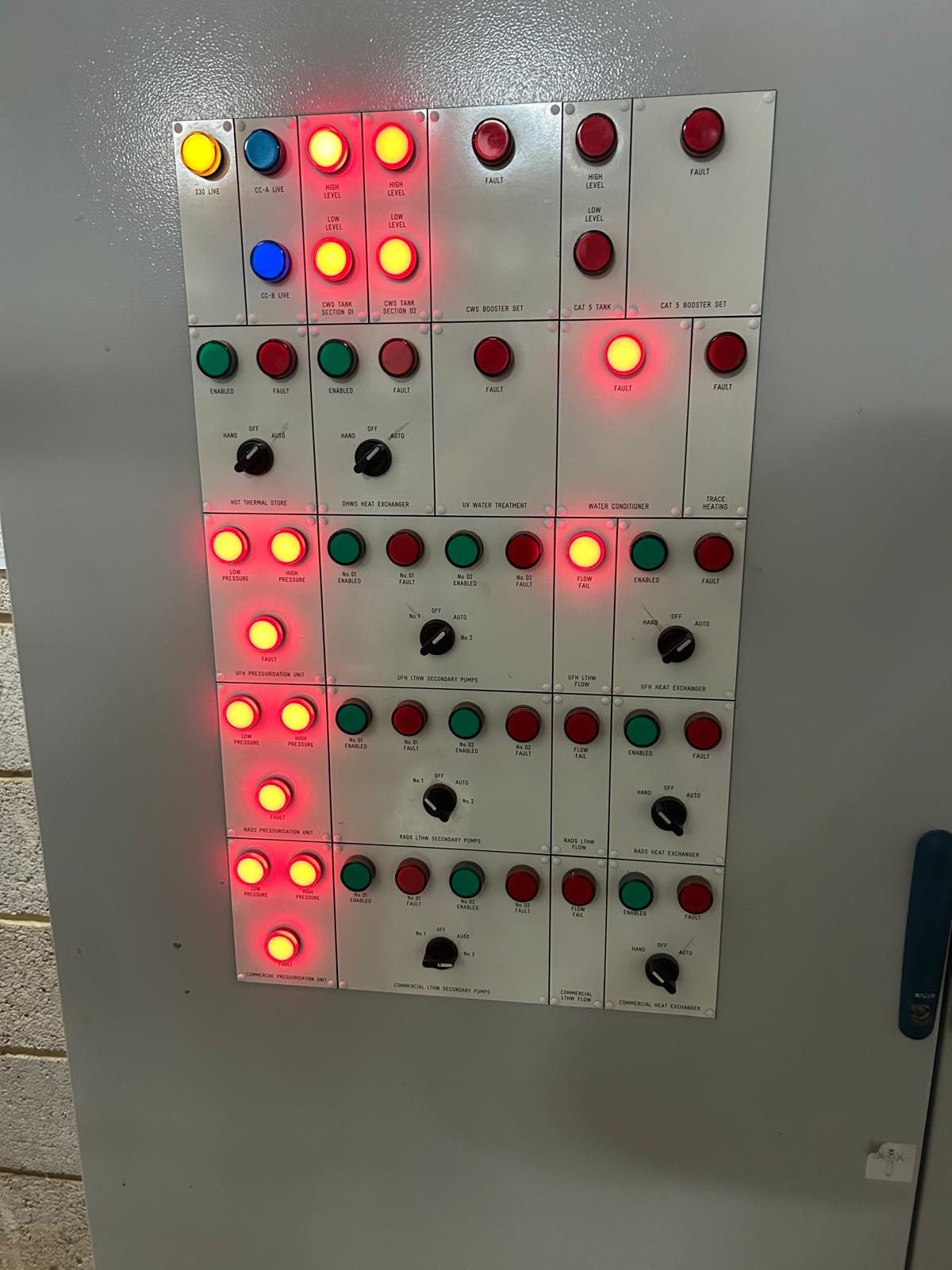 Mimic & status indication