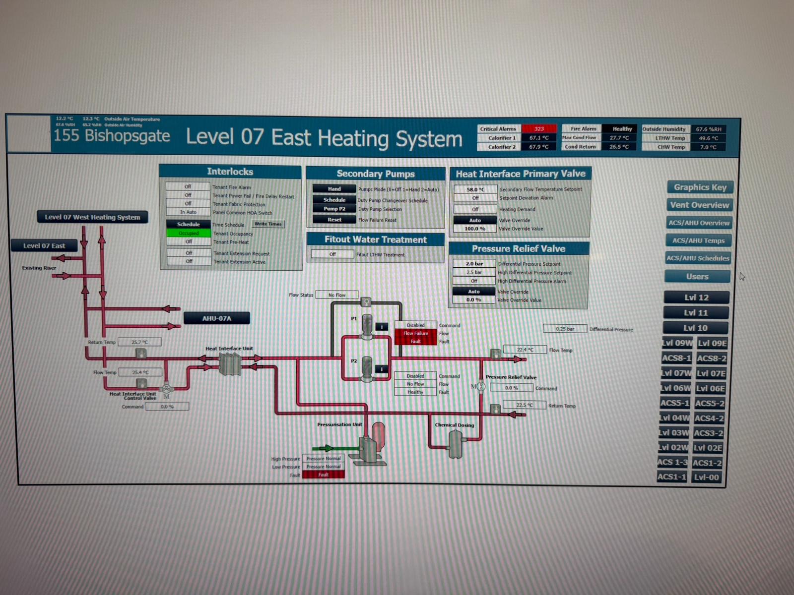 BMS Controls Esher | Free Survey | 24/7 Callout — commercial BMS control panel and plantroom reference photo